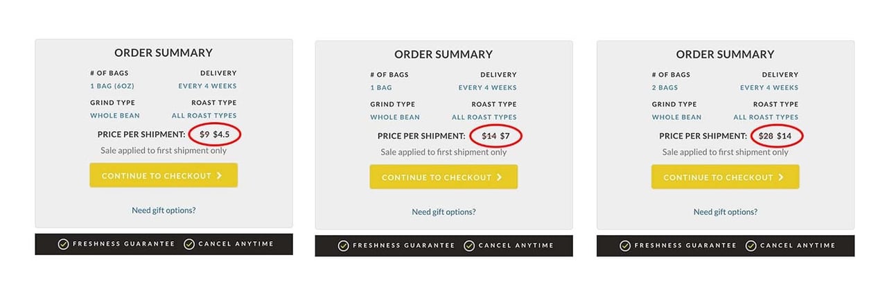 atlas coffee club subscription discount code - Luxe Digital