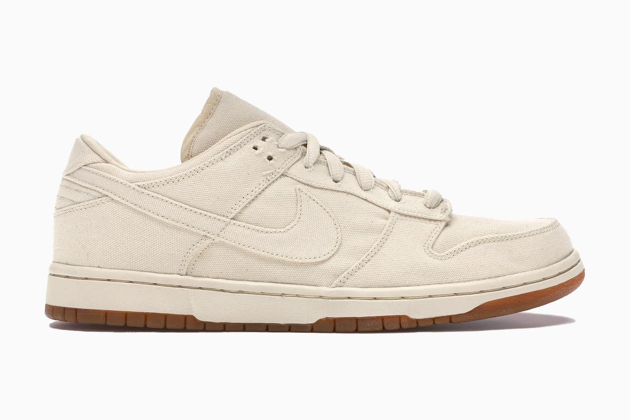 rarest nike shoes nike sb dunk low pro tokyo - Luxe Digital